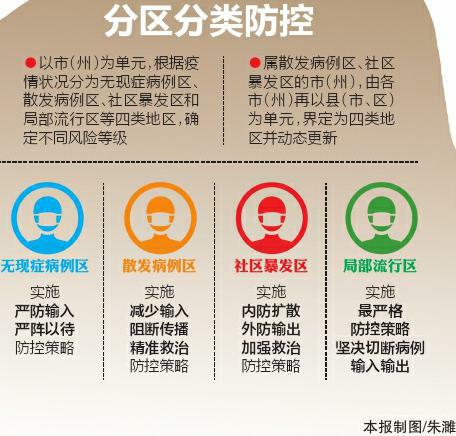 巴彦疫情，理解、应对与预防