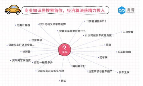 深入分析，好分期贷款的可靠性与用户评价