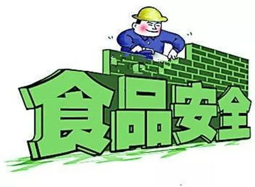 守护餐桌安全，揭秘食品安全风险监测的奥秘