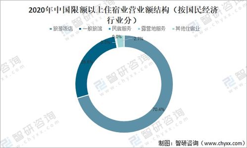 北京肺炎疫情现状，数据、防控措施与未来展望