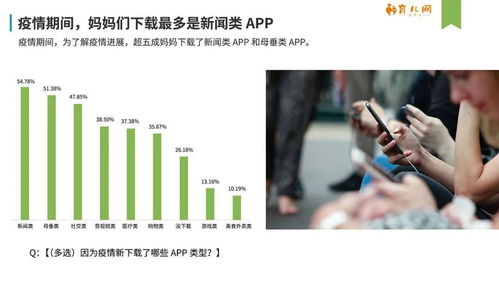 北京肺炎疫情现状，数据、防控措施与未来展望