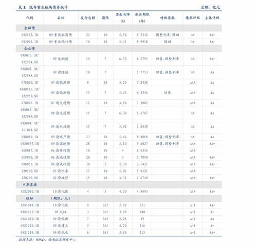 揭秘利息保障倍数，你的财务安全网