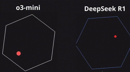 用DeepSeek卖3.3亿，探索AI在医疗影像领域的革命性应用