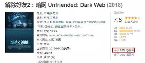 揭秘哈尔滨天价医疗费背后，原因、影响及解决方案