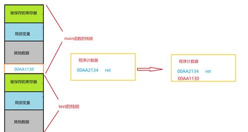 揭秘北京黑彩网，深入了解其运作机制及防范策略