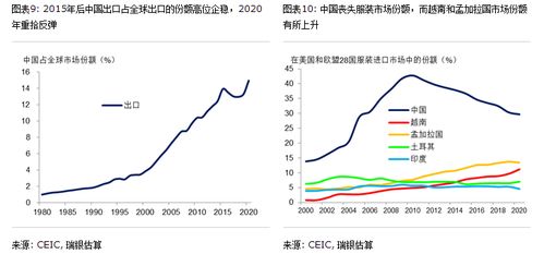 2014年养老金上调，政策解读与影响分析