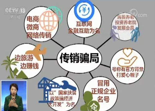 完美，揭秘直销与传销的界限