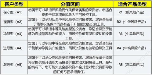 轻松搞懂股权转让分录，用生活化的方式解锁财务密码