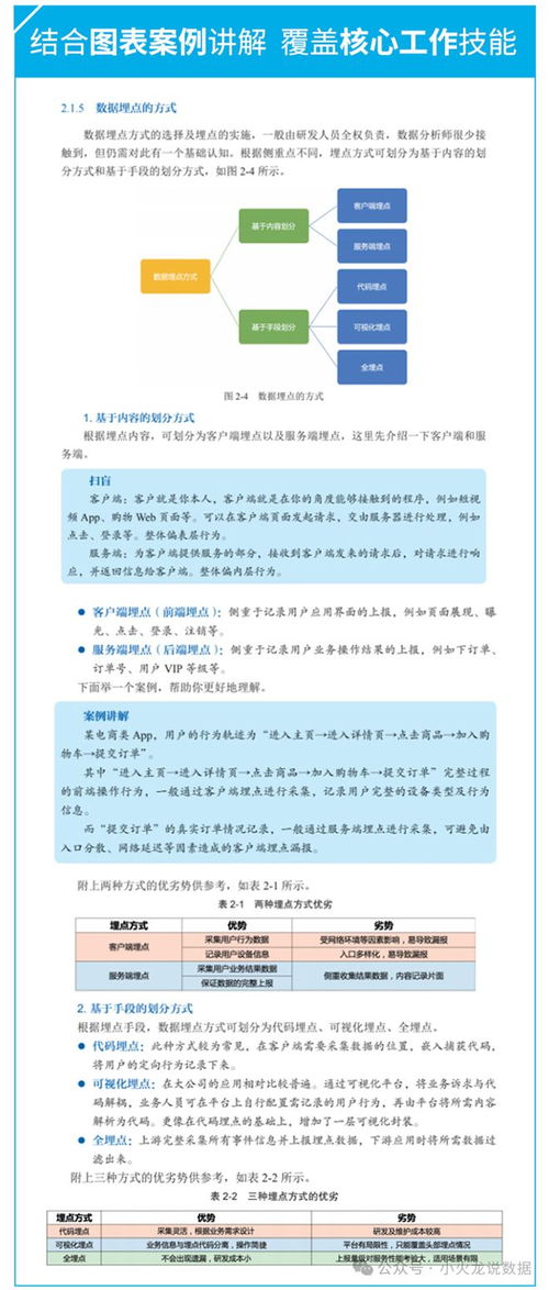 案例分析网，解锁知识与实践的桥梁