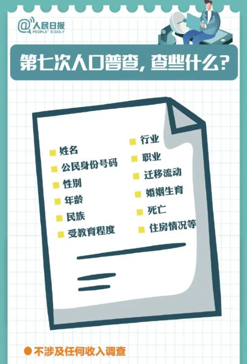 十年一度的人口普查，了解国家脉搏的心跳