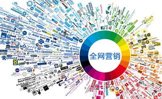 深入解析市场营销制度，打造成功企业的基石