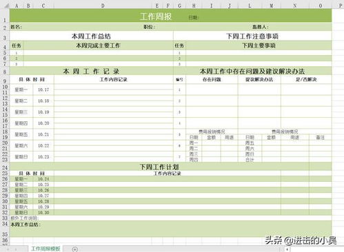 轻松管理财务，简单工资表模板的制作与应用
