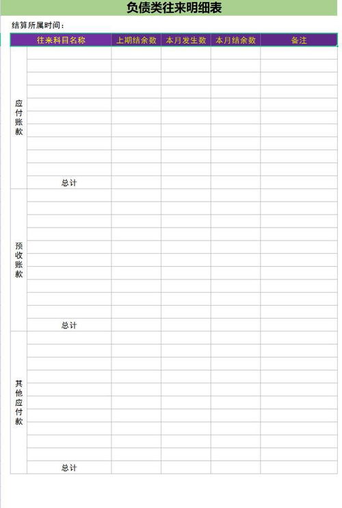 轻松管理财务，简单工资表模板的制作与应用