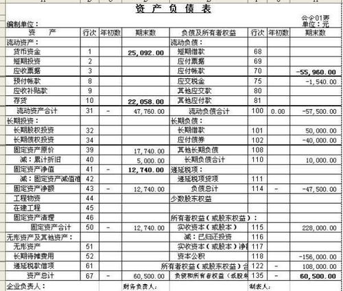 时间的印记，固定资产折旧年限表的奥秘