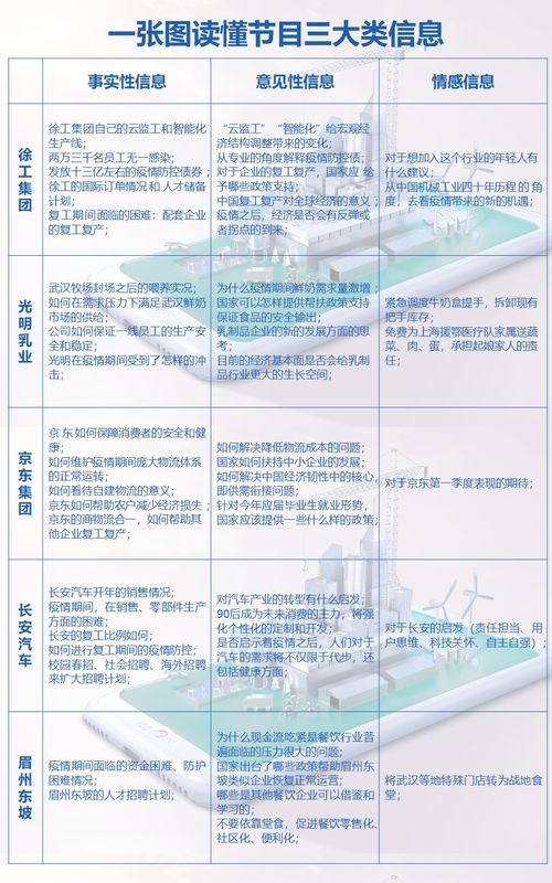 保定战疫，最新疫情数据解读与生活指南