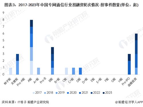 债转股，企业财务重组的新机遇