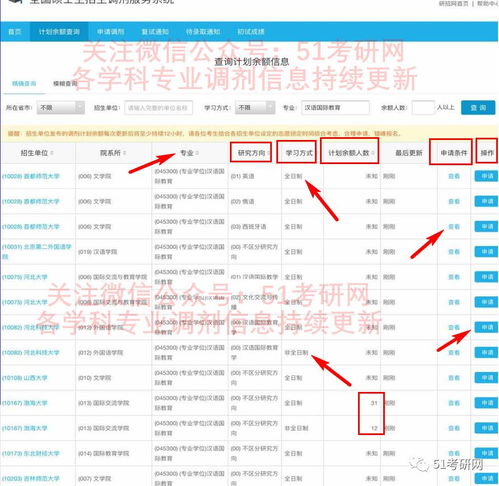 联通手机号过户，流程、注意事项与常见问题解答
