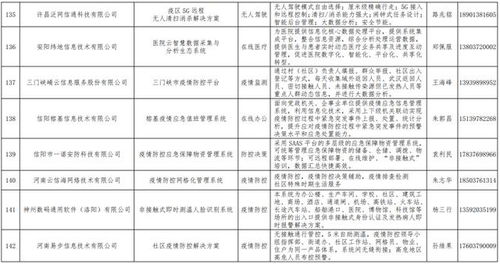 河南疫情发展，防控策略与公众应对指南