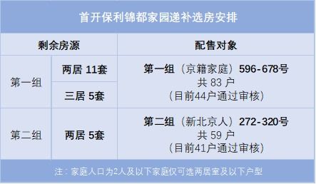 怀宁县住房公积金，助力安居梦想，解析政策与申请流程