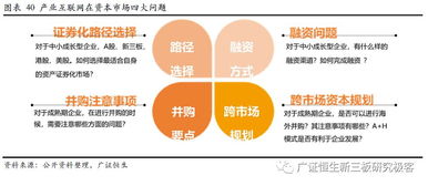 深入解析优先股试点管理办法，企业融资新路径