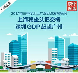 广州地税局，城市经济的守护者