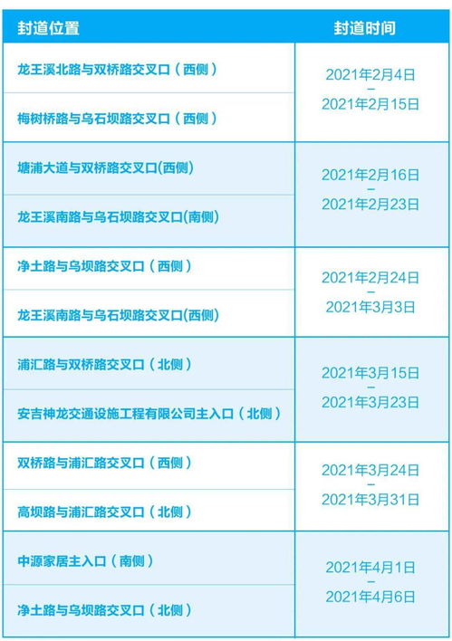2021疫情封路，最新动态与应对策略