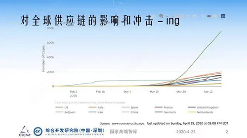 滨州疫情最新动态，了解、预防与应对策略