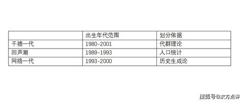 无形资产摊销，时间的魔法，财富的钥匙