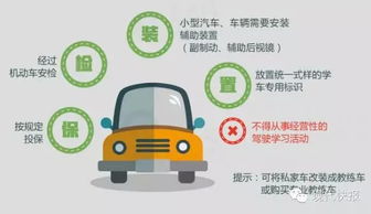 驾照自学直考，自主驾驶的新篇章