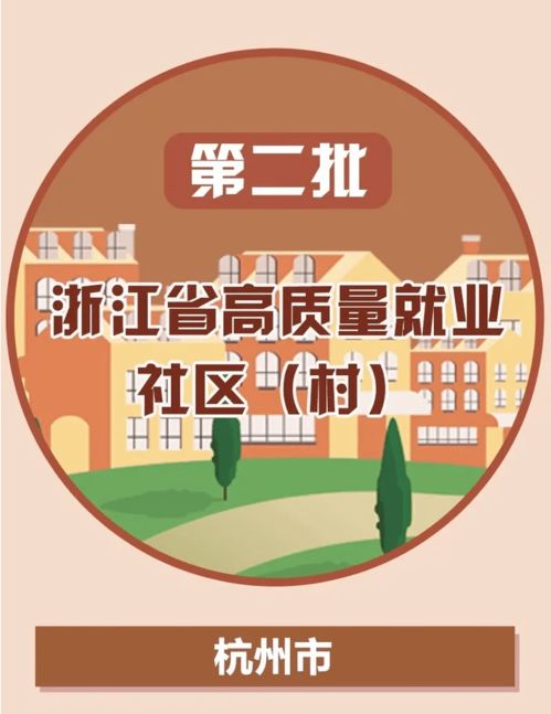 海南人事劳动保障厅，守护您的职业梦想