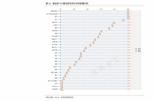 掌握财富增长的秘密，银行存款利率计算的艺术