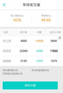 快速掌握速算扣除数，简化你的财务计算