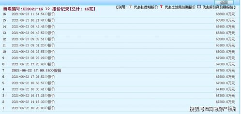 利川二手房，家的梦想，从这里启航