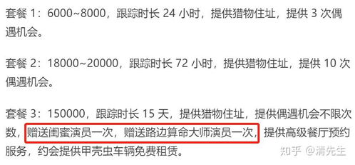 晚婚真的能领取500低保？一探究竟！
