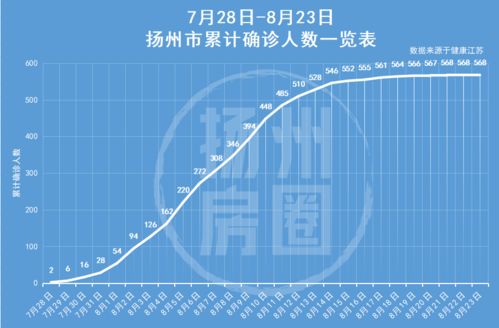 张家港聚集性疫情，应对策略与个人防护指南