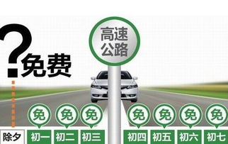 2024年除夕高速免费通行指南，省钱省时，回家路上的温馨提醒
