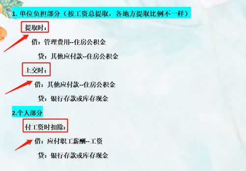 五险一金的账务处理，深入理解与实践指南