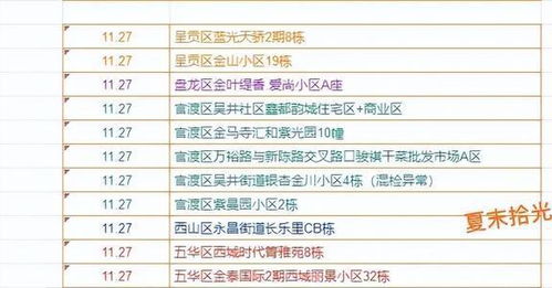 中国疫情防控新进展，31省份新增11例病例分析