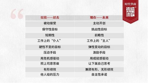 中小企业的成长秘籍，打造高效管理制度