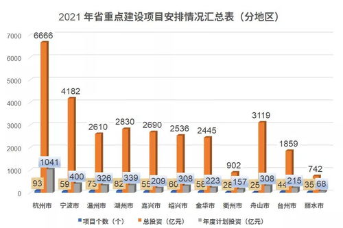 2021年12月份最新限号政策解析，出行规划与环保意识提升