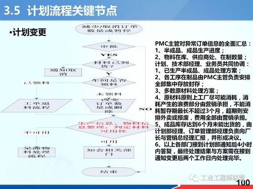 2021年12月份最新限号政策解析，出行规划与环保意识提升