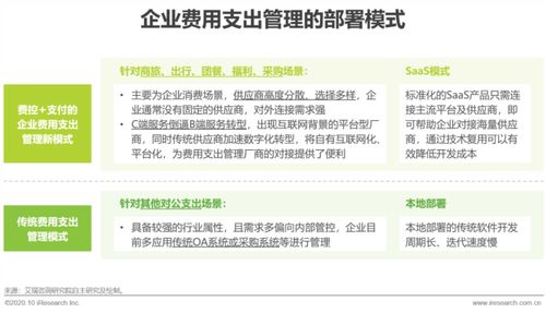 掌握费用报销流程，企业财务的高效管理之道