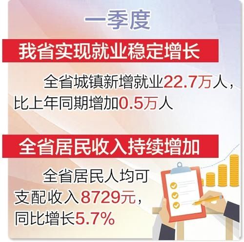 山东省物价局，守护经济脉搏，保障民生福祉