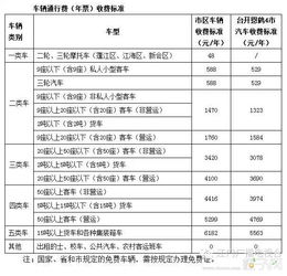 西安社保缴纳，全面指南与实用建议