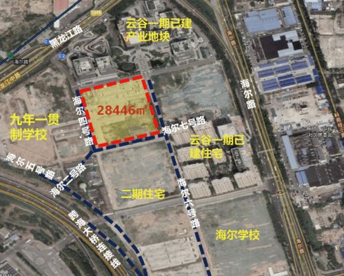 北京朝阳区提级管控措施，理解与应对