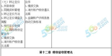 税改新风向，深度解析新旧个税对比与影响