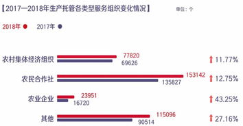 深入解析，70年产权的含义及其对购房者的影响