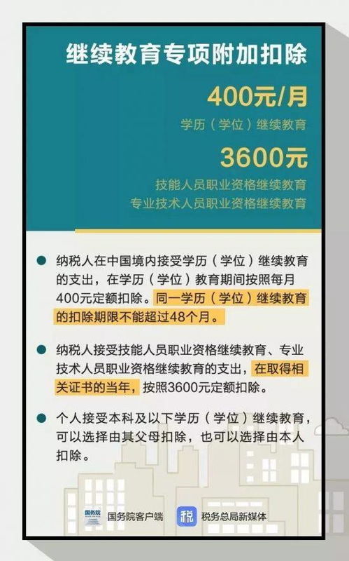 深入了解三险一金，缴纳比例全解析