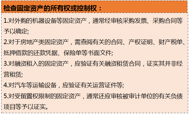 资产减值损失，当价值缩水时，我们该如何面对？
