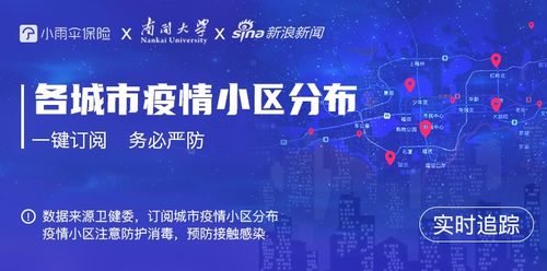 疫情追踪，全国各城市感染高峰进度小程序，实时掌握疫情动态